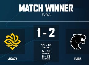 FURIA vence a Legacy e vai aos playoffs da Thunderpick World Championship 2026