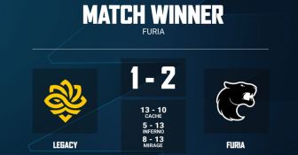 FURIA vence a Legacy e vai aos playoffs da Thunderpick World Championship 2026