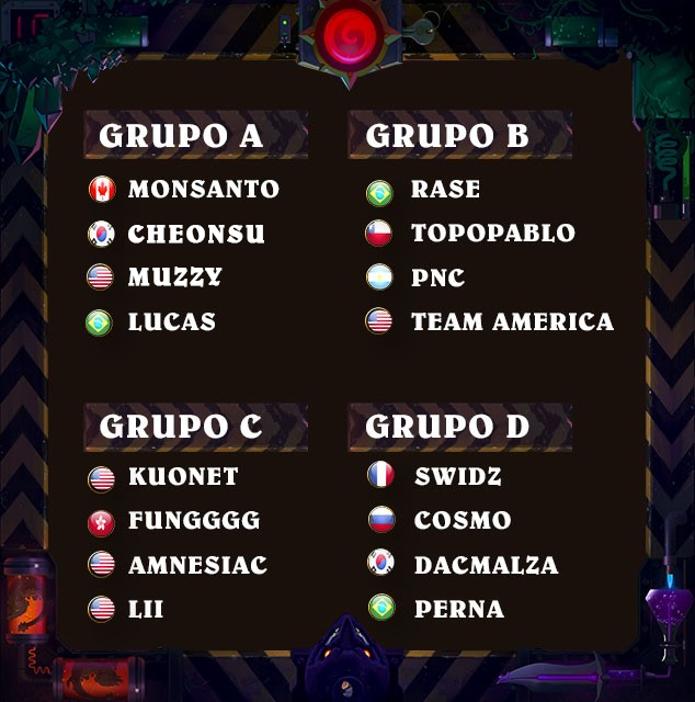 Fase de Grupos (Imagem: Blizzard)