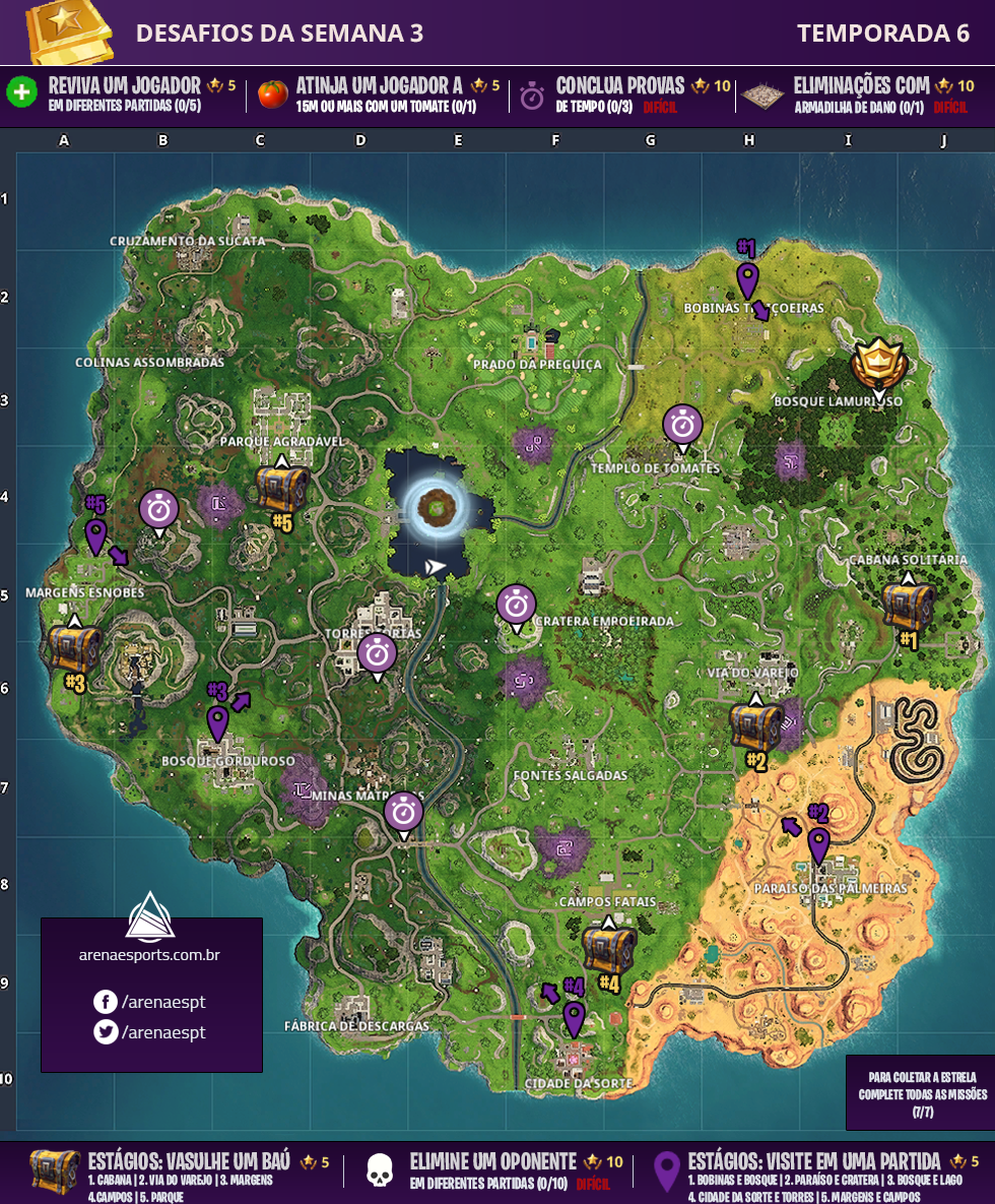 Guia Fortnite: mapa do tesouro nas Bobinas Traiçoeiras