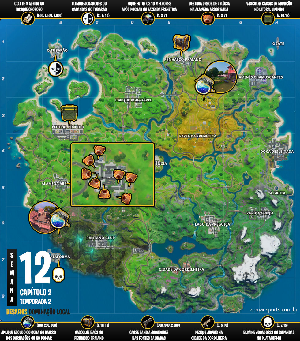 Mapa dos desafios