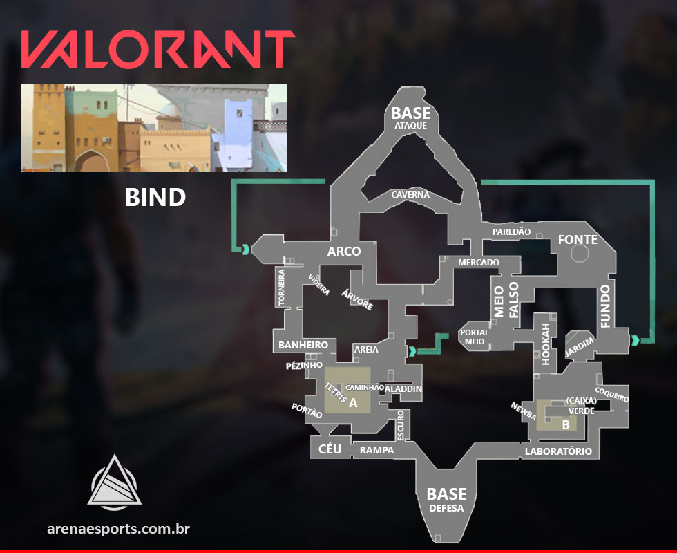 Nome das posições do mapa Bind no VALORANT