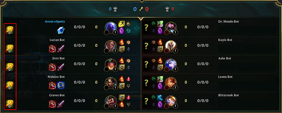 Placar de visão pode ser visto ao pressionar a tecla Tab dentro da partida (Imagem: Reprodução)