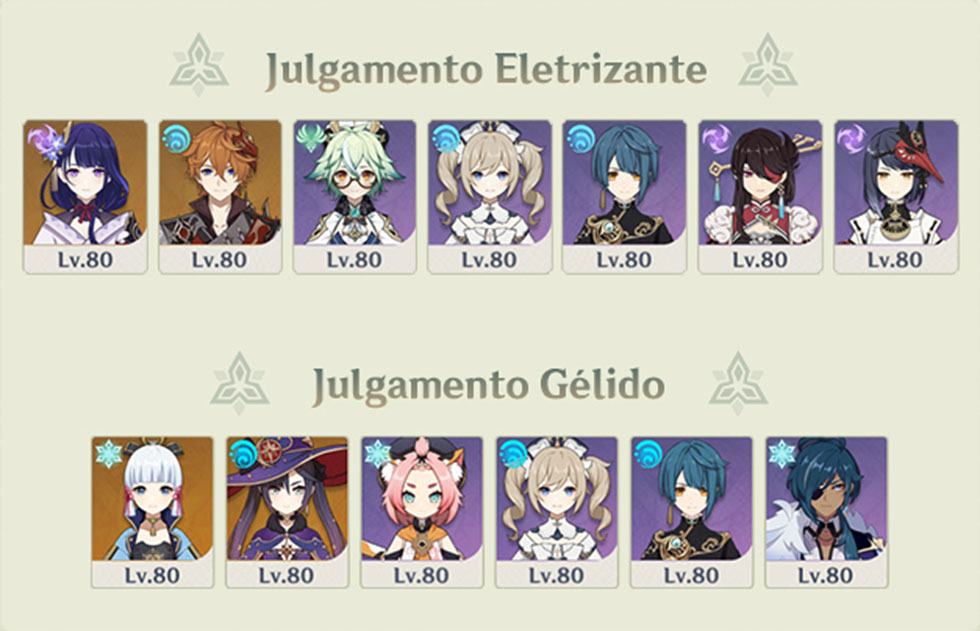 Lista de personagens disponível no Evento (Imagem: miHoYo)