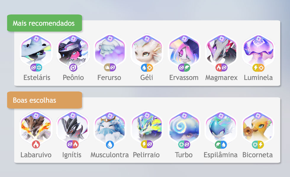 Todos são impactantes, porém uns são mais recomendados (Imagem: Montagem)